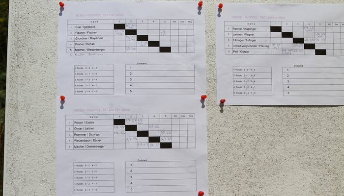 Tennis Landesmeisterschaften
